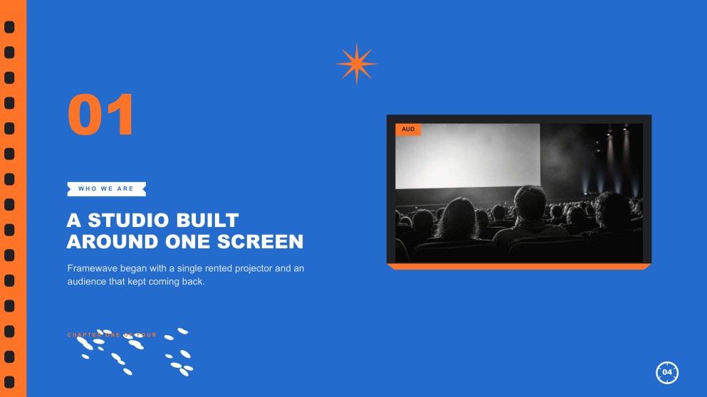Präsentation zum Unternehmensprofil von Cool Cinema