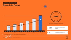 Präsentation zum Unternehmensprofil von Cool Cinema