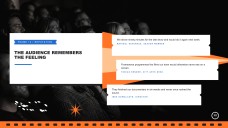 Präsentation zum Unternehmensprofil von Cool Cinema