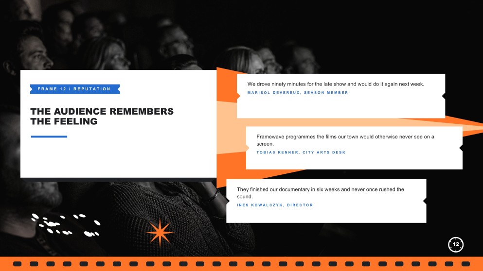 Präsentation zum Unternehmensprofil von Cool Cinema