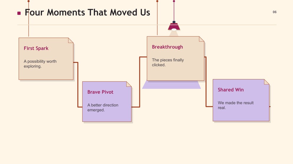 Malikhain na Template para sa “Maraming Salamat” na Slide
