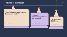 Malikhain na Template para sa “Maraming Salamat” na Slide