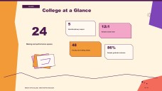 クールスタイル美術大学 プレゼンテーション