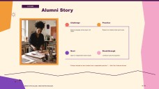 クールスタイル美術大学 プレゼンテーション