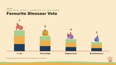 Dinosaur Birthday Party Presentation