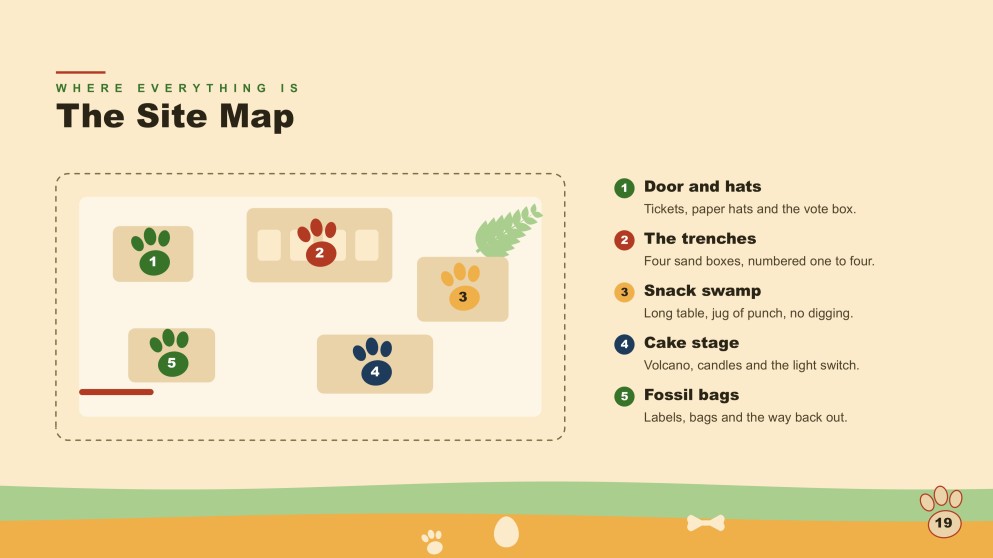Dinosaur Birthday Party Presentation