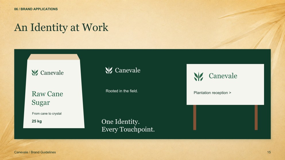 Sugarcane Plantation & Sugar Mill Presentation