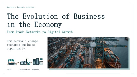 Evolution of Business in the Economy Presentation