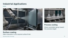 Mechanical Spray Technology Presentation
