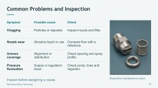 Mechanical Spray Technology Presentation