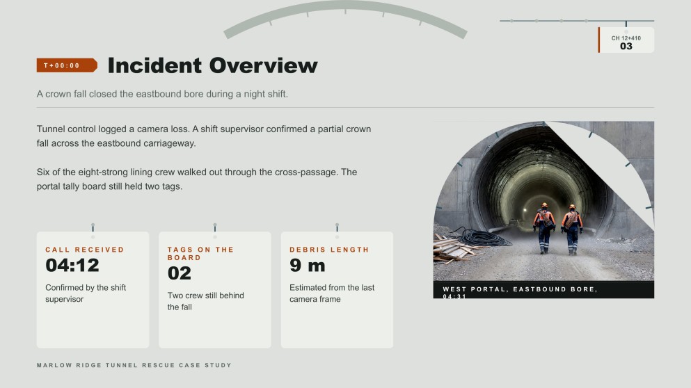 Tunnel Rescue Case Study Presentation