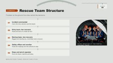 Tunnel Rescue Case Study Presentation