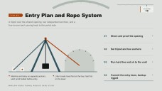 Tunnel Rescue Case Study Presentation