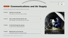 Tunnel Rescue Case Study Presentation