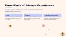 Childhood Trauma Presentation