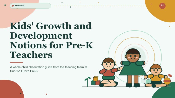 Mga Kaisipan sa Paglaki at Pag-unlad ng Bata para sa mga Guro ng Pre-K: Pagtatanghal
