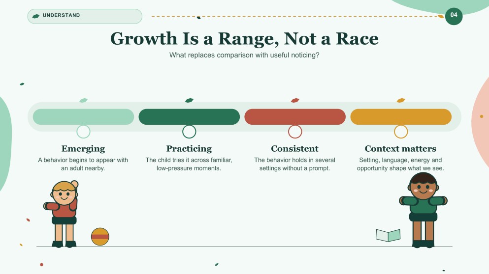Kids Growth and Development Notions for Pre-K Teachers Presentation