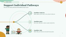 Kids Growth and Development Notions for Pre-K Teachers Presentation
