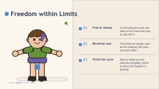 教師のためのモンテッソーリ教育法プレゼンテーション
