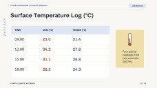 大学向けアカデミックノートブック用テーマ