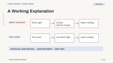 大学向けアカデミックノートブック用テーマ