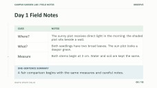 White Aesthetic Notes for School Presentation