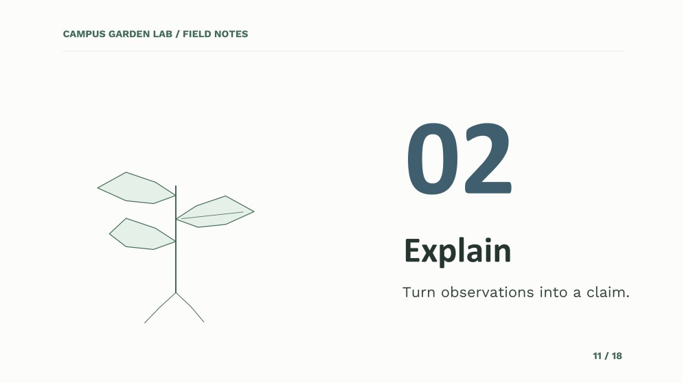 White Aesthetic Notes for School Presentation