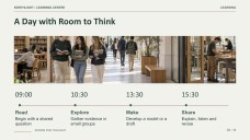 Présentation du centre scolaire au style Light Academia