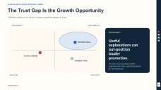 Apresentação de Estratégia de Marketing Jurídico nas Redes Sociais