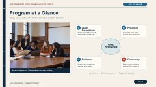 Curso de Direito na Faculdade: Apresentação sobre Aplicação da Lei