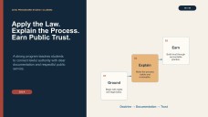 Curso de Direito na Faculdade: Apresentação sobre Aplicação da Lei