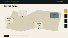 Military Background Infographics