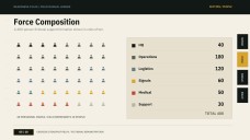 Military Background Infographics