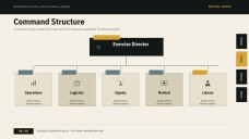 Military Background Infographics