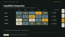 Military Background Infographics