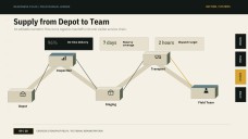 Military Background Infographics