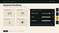 Military Background Infographics