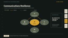 Military Background Infographics