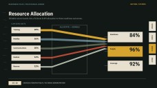Military Background Infographics