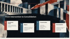 History Subject for High School: Military Dictatorships Presentation