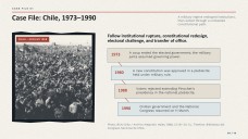 History Subject for High School: Military Dictatorships Presentation