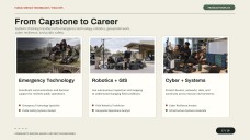 Community Services Major for College: Military Technologies Presentation