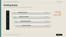 Military Theme for Business