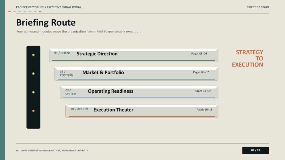 Military Theme for Business
