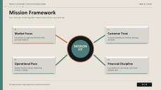Military Theme for Business