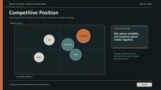 Military Theme for Business