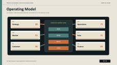 Military Theme for Business