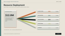Military Theme for Business