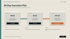 Military Theme for Business