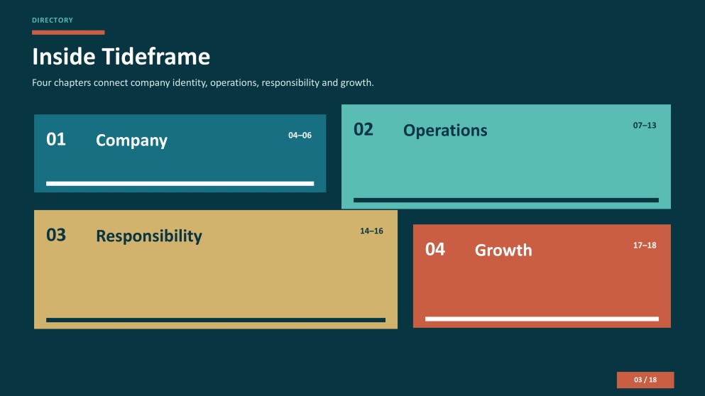 Aquaculture Company Profile Presentation